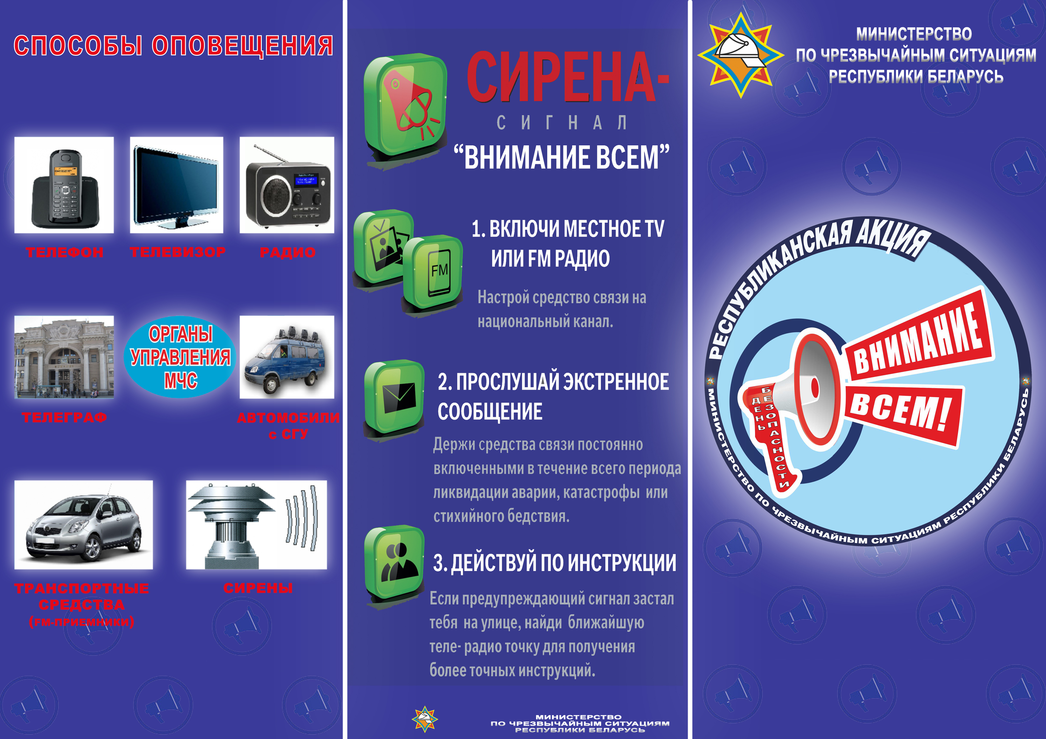 Правила общения по теле Правила общения по теле
