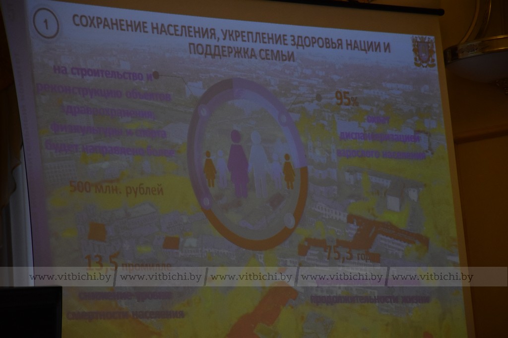 Программа социально-экономического развития Витебска