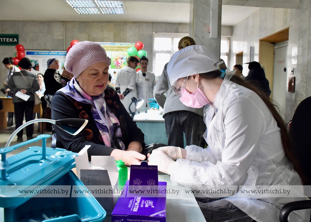 измерение показателей