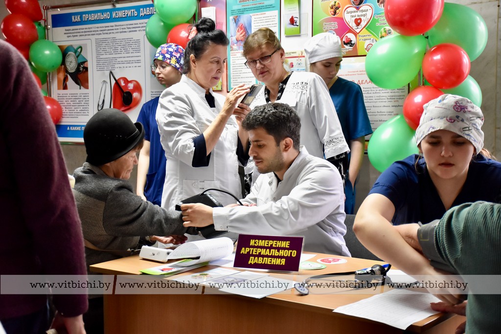 измерение показателей