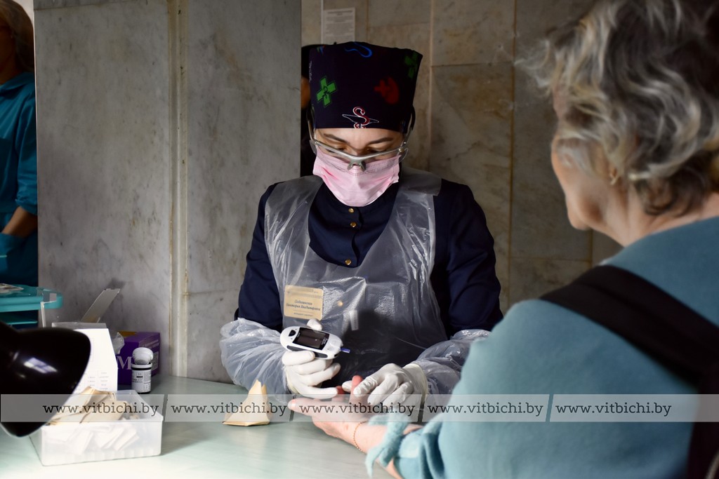 измерение показателей