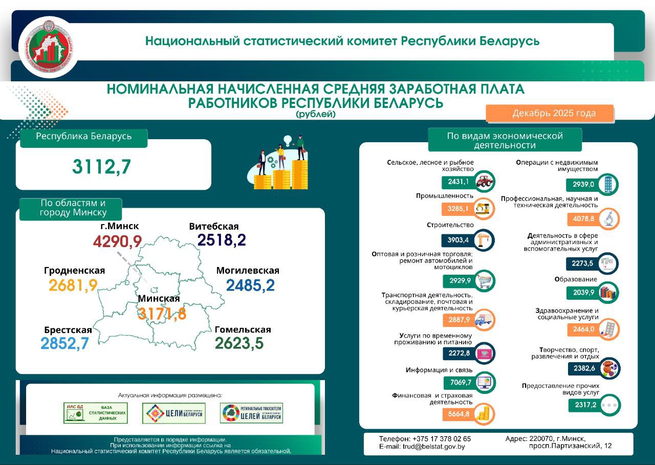 Деньги новые