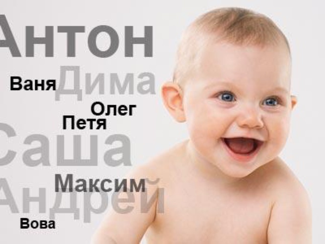 Самые популярные имена