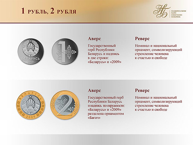 Деноминация в Беларуси в 2016 году