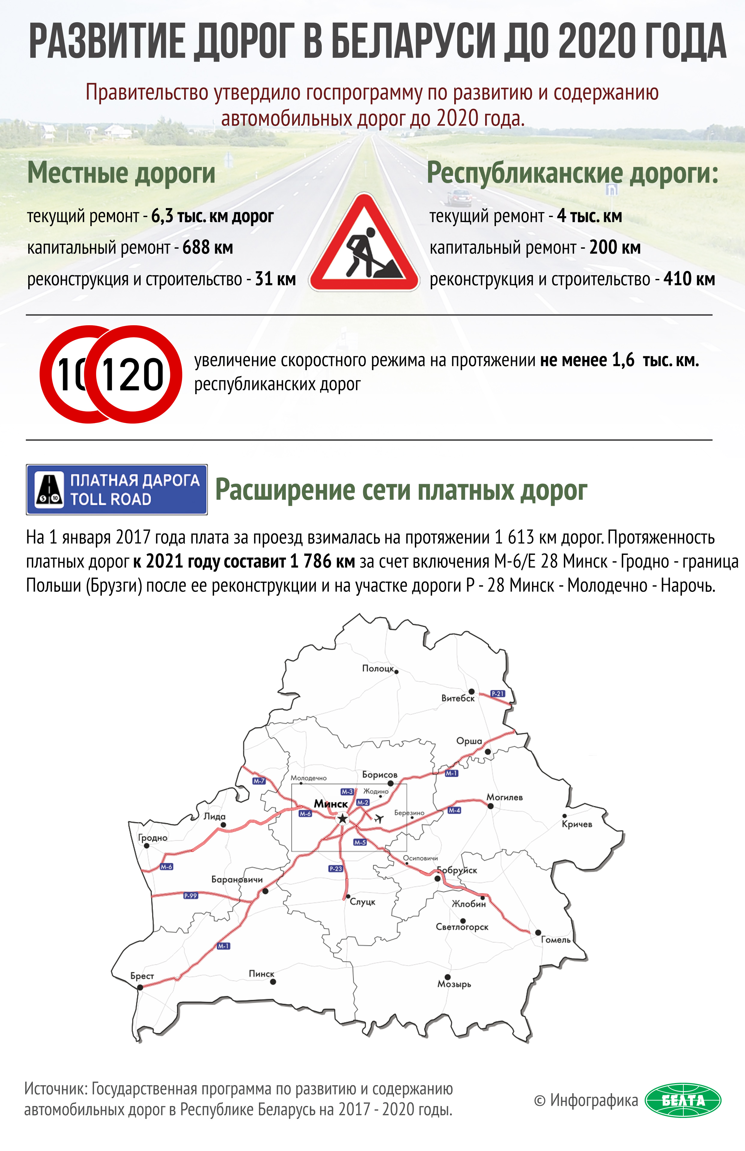 Платные дороги белоруссии