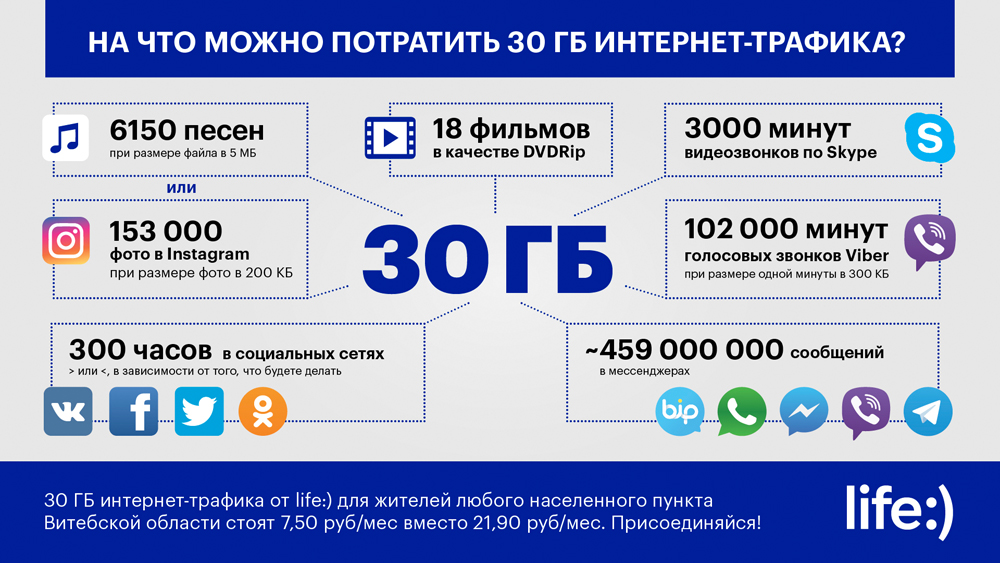 Что будет ,если положить телефон в морозилку